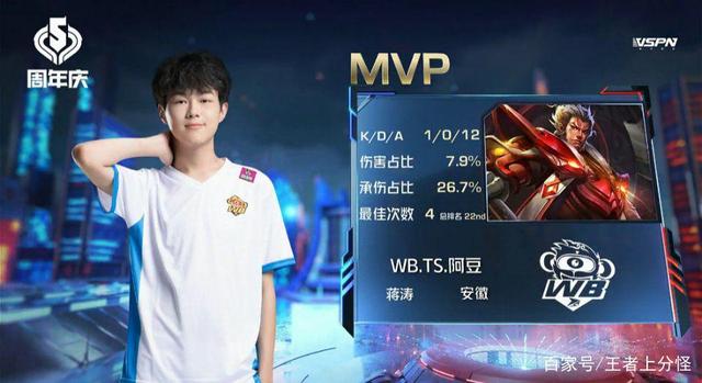 强强对决 强强对决