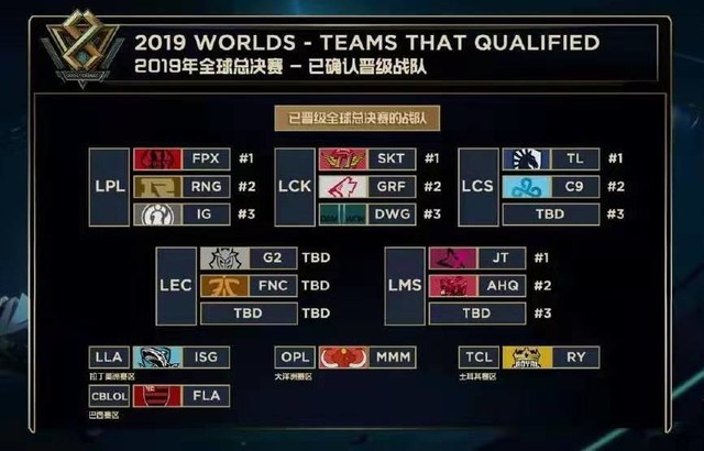 等无障碍选