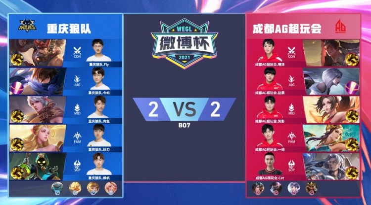 灵活的选项